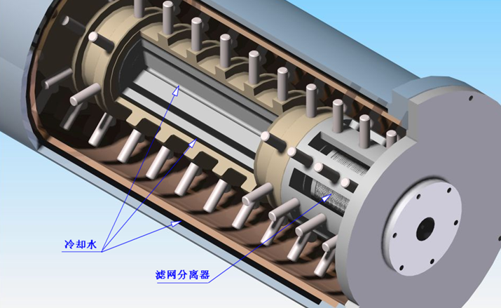 砂磨機研磨技術發展歷程
